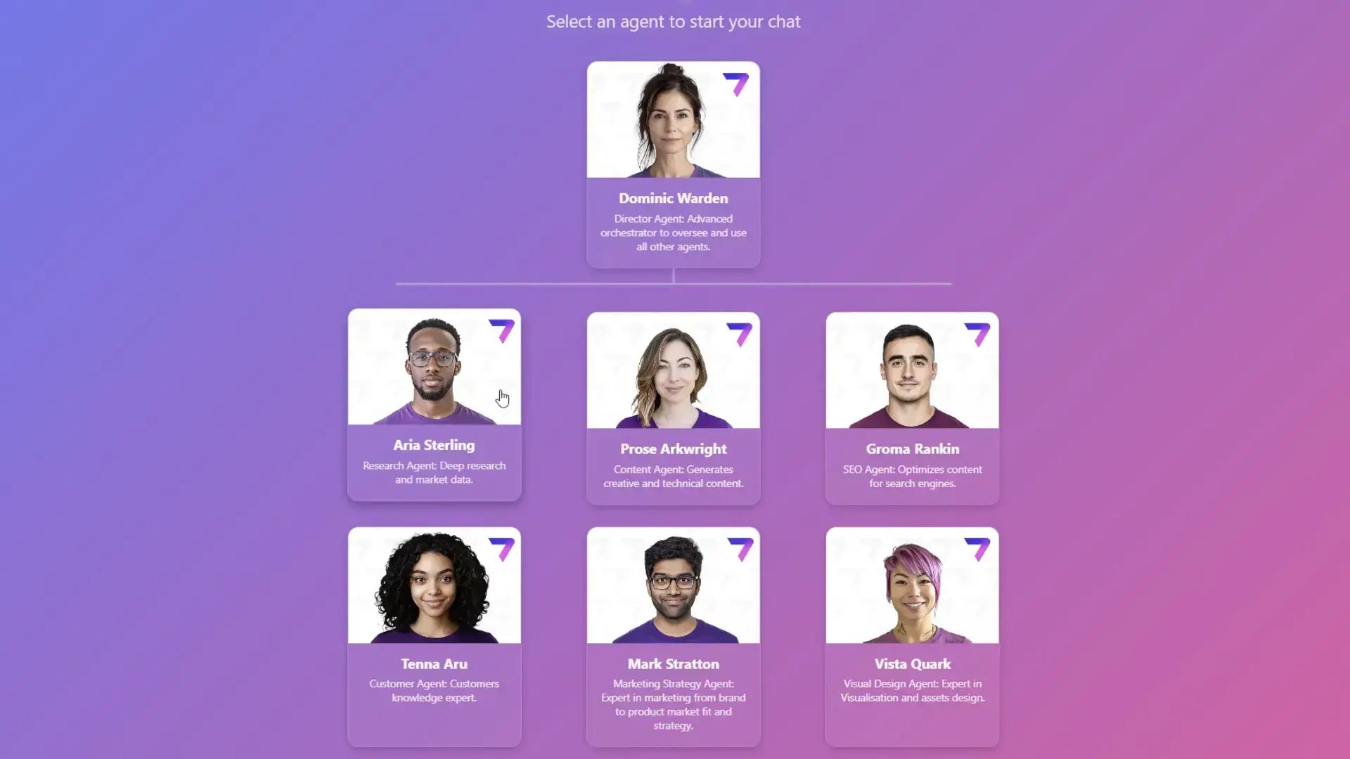 amp-hierarchy-ai-agents